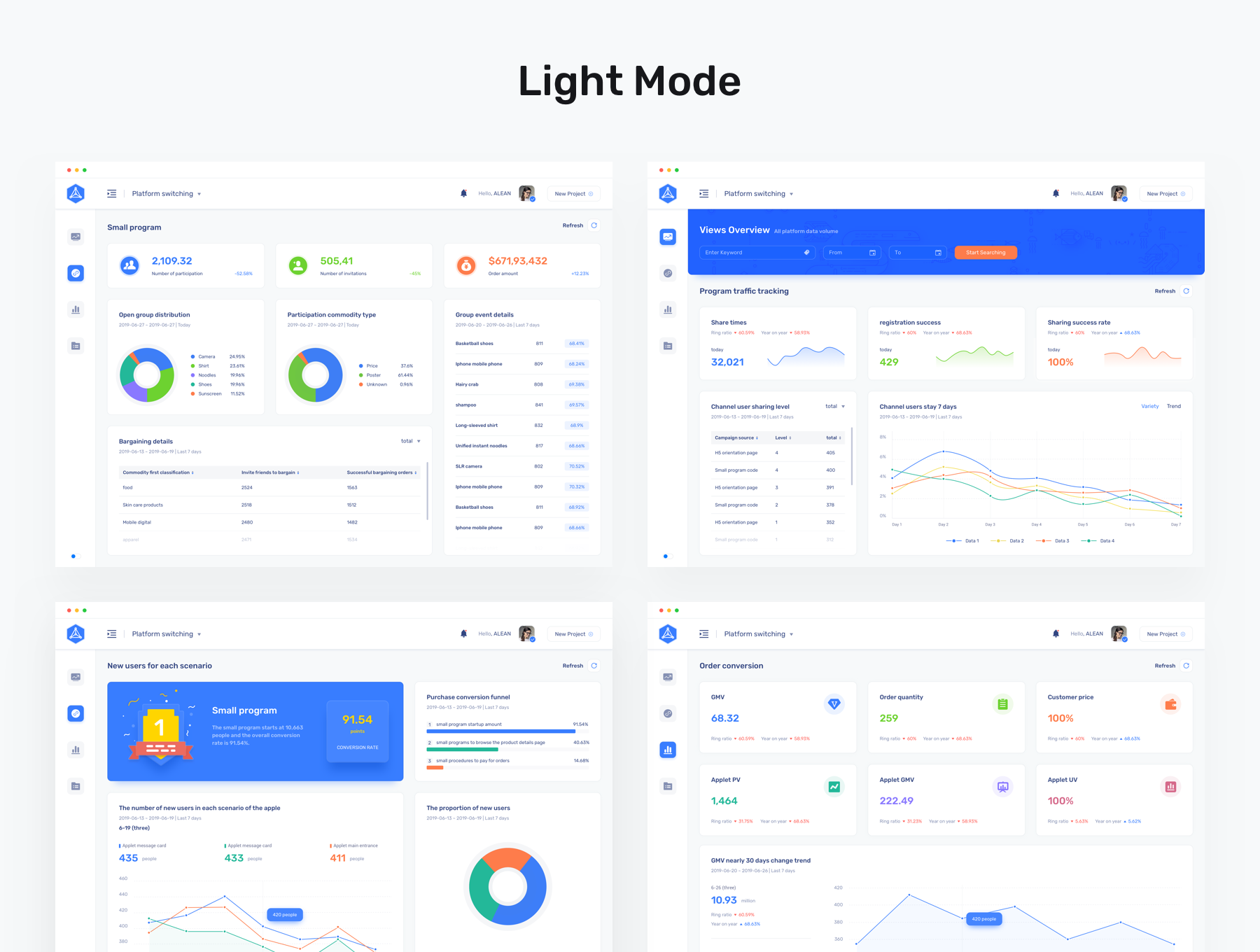 Analytics Dashboard 3.png