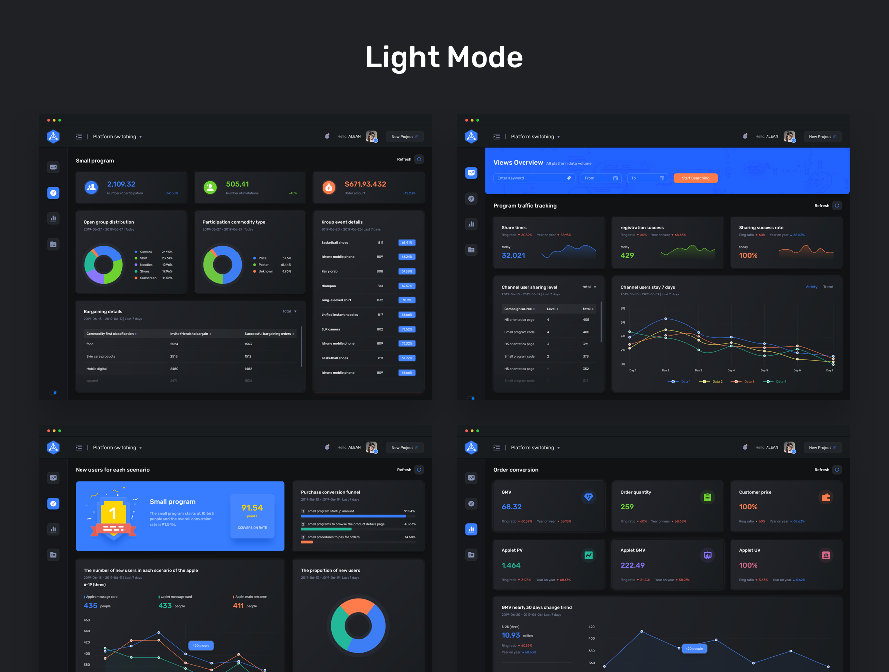 Analytics Dashboard 4.png